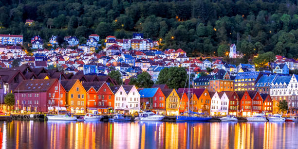 Immerse in Norwegian Culture ; things to do in norway 